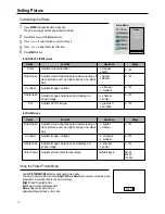 Preview for 22 page of Polaroid FLM-3701 Operating Manual