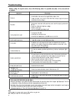 Preview for 38 page of Polaroid FLM-3701 Operating Manual