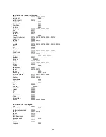 Preview for 49 page of Polaroid FLM-3732 User Manual