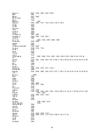 Preview for 53 page of Polaroid FLM-3732 User Manual