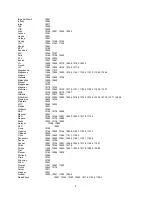 Preview for 54 page of Polaroid FLM-3732 User Manual