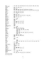 Preview for 55 page of Polaroid FLM-3732 User Manual