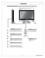 Preview for 6 page of Polaroid FLM-4034B Service Manual