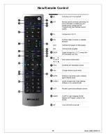 Preview for 10 page of Polaroid FLM-4034B Service Manual