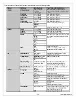 Preview for 12 page of Polaroid FLM-4034B Service Manual