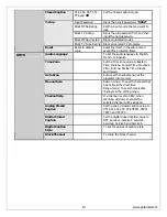 Preview for 13 page of Polaroid FLM-4034B Service Manual