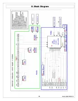 Preview for 39 page of Polaroid FLM-4034B Service Manual