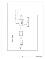 Preview for 40 page of Polaroid FLM-4034B Service Manual