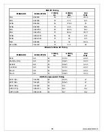 Preview for 49 page of Polaroid FLM-4034B Service Manual