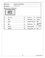 Preview for 50 page of Polaroid FLM-4034B Service Manual