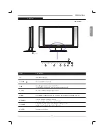 Preview for 12 page of Polaroid FLM1911 - HD-ready LCD TV Owner'S Manual