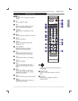 Preview for 14 page of Polaroid FLM1911 - HD-ready LCD TV Owner'S Manual