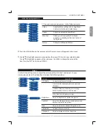 Preview for 22 page of Polaroid FLM1911 - HD-ready LCD TV Owner'S Manual