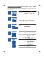 Preview for 24 page of Polaroid FLM1911 - HD-ready LCD TV Owner'S Manual