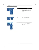 Preview for 27 page of Polaroid FLM1911 - HD-ready LCD TV Owner'S Manual