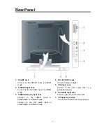 Предварительный просмотр 7 страницы Polaroid FLU-1514 User Manual