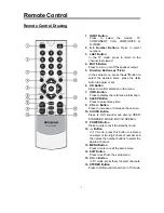 Preview for 8 page of Polaroid FLU-1514SA User Manual