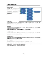 Preview for 16 page of Polaroid FLU-1514SA User Manual