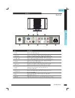 Preview for 12 page of Polaroid FLU-1911SA User Manual