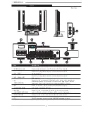 Preview for 13 page of Polaroid FLU-2642SA User Manual