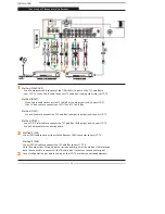 Preview for 21 page of Polaroid FLU-2642SA User Manual