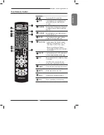 Предварительный просмотр 13 страницы Polaroid FULL HD LCD TV User Manual