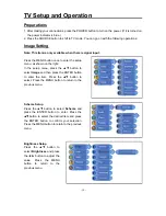 Preview for 20 page of Polaroid FXM-1511C Owner'S Manual