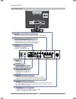 Preview for 12 page of Polaroid HD-Ready Widescreen LCD TV User Manual