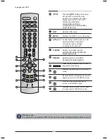 Preview for 14 page of Polaroid HD-Ready Widescreen LCD TV User Manual