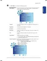 Preview for 33 page of Polaroid HD-Ready Widescreen LCD TV User Manual