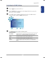 Preview for 35 page of Polaroid HD-Ready Widescreen LCD TV User Manual