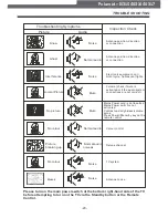 Preview for 21 page of Polaroid I0315 User Manual