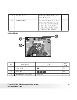 Preview for 15 page of Polaroid i1032 User Manual