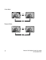 Preview for 32 page of Polaroid i1032 User Manual