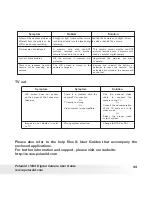 Preview for 99 page of Polaroid i1032 User Manual