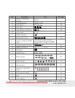 Preview for 12 page of Polaroid I1035 - Digital Camera - Compact User Manual