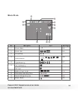 Preview for 13 page of Polaroid I1037 - Digital Camera - Compact User Manual