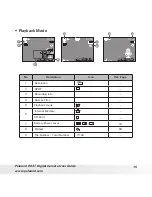 Preview for 15 page of Polaroid I1037 - Digital Camera - Compact User Manual