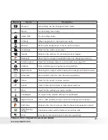 Preview for 37 page of Polaroid I1037 - Digital Camera - Compact User Manual