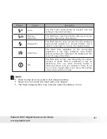 Preview for 41 page of Polaroid I1037 - Digital Camera - Compact User Manual