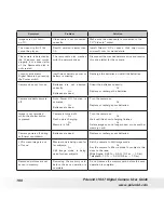 Preview for 100 page of Polaroid I1037 - Digital Camera - Compact User Manual