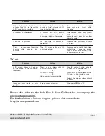 Preview for 101 page of Polaroid I1037 - Digital Camera - Compact User Manual