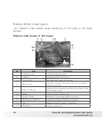 Preview for 24 page of Polaroid i1437 User Manual