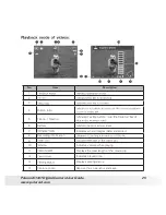 Preview for 25 page of Polaroid i1437 User Manual