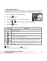 Preview for 47 page of Polaroid I532 - Digital Camera - 5.0 Megapixel User Manual