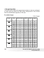 Preview for 100 page of Polaroid I532 - Digital Camera - 5.0 Megapixel User Manual