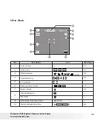 Preview for 13 page of Polaroid I533 User Manual