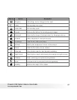 Preview for 37 page of Polaroid I533 User Manual