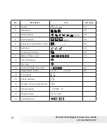 Preview for 14 page of Polaroid i630 User Manual