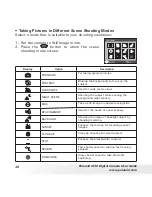 Preview for 36 page of Polaroid i630 User Manual